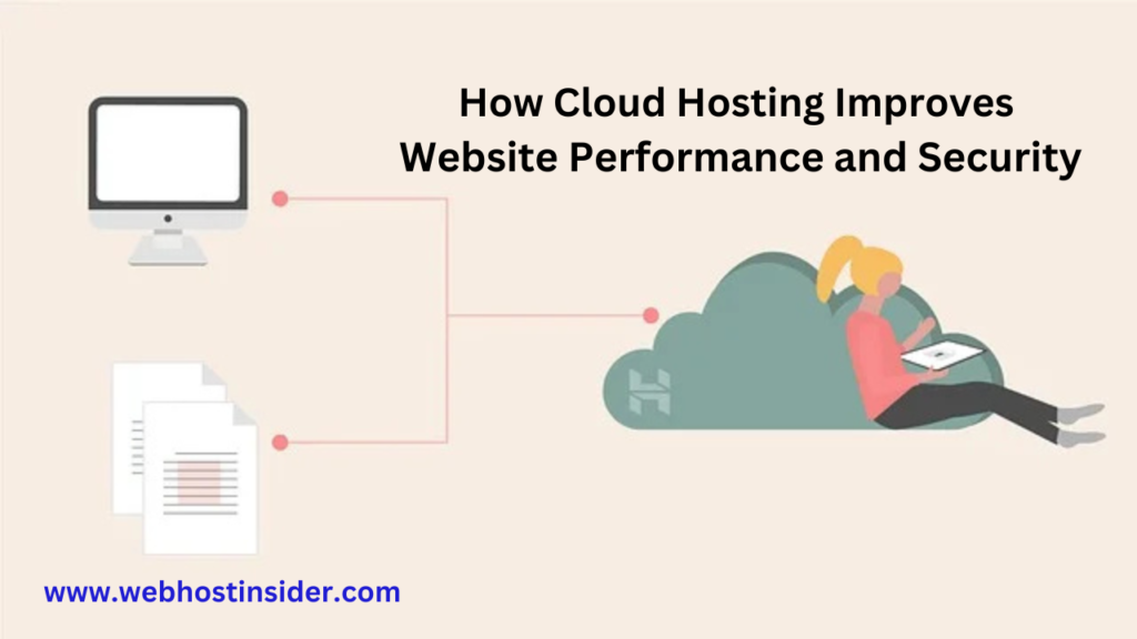 How Cloud Hosting Improves Website Performance and Security