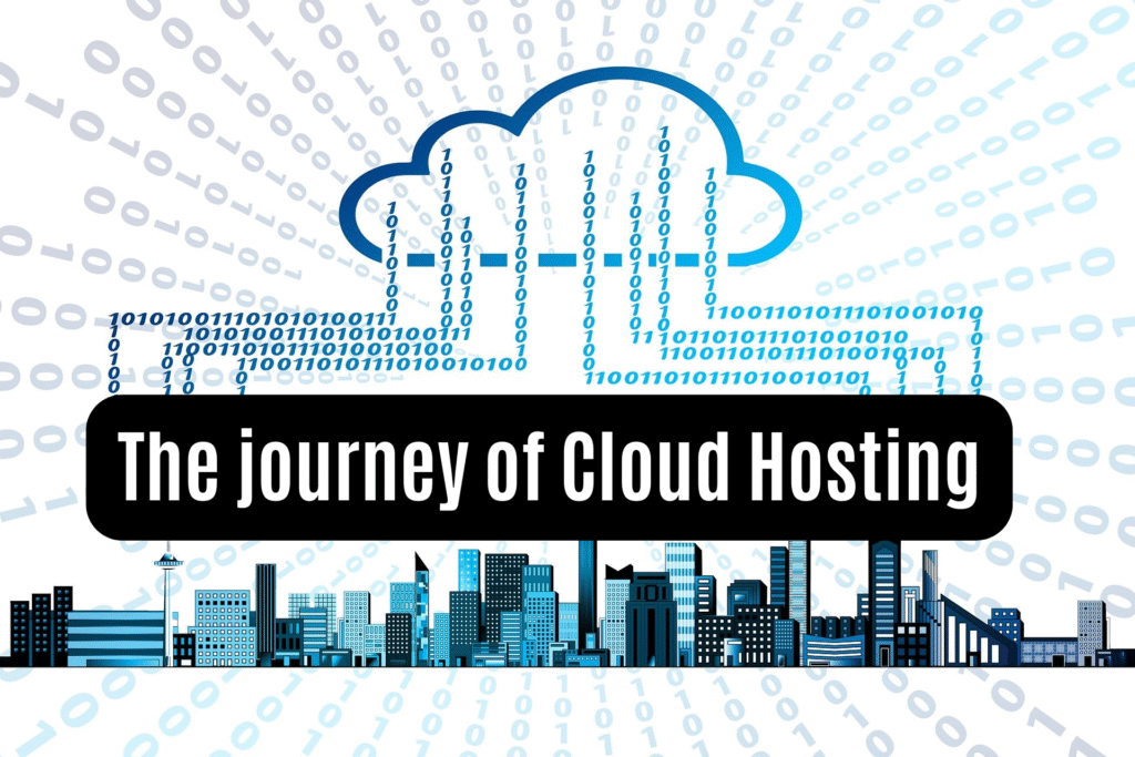The journey of Cloud Hosting