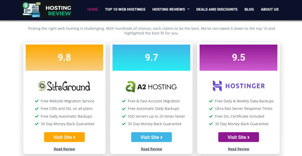 Pick a Web Hosting Plan