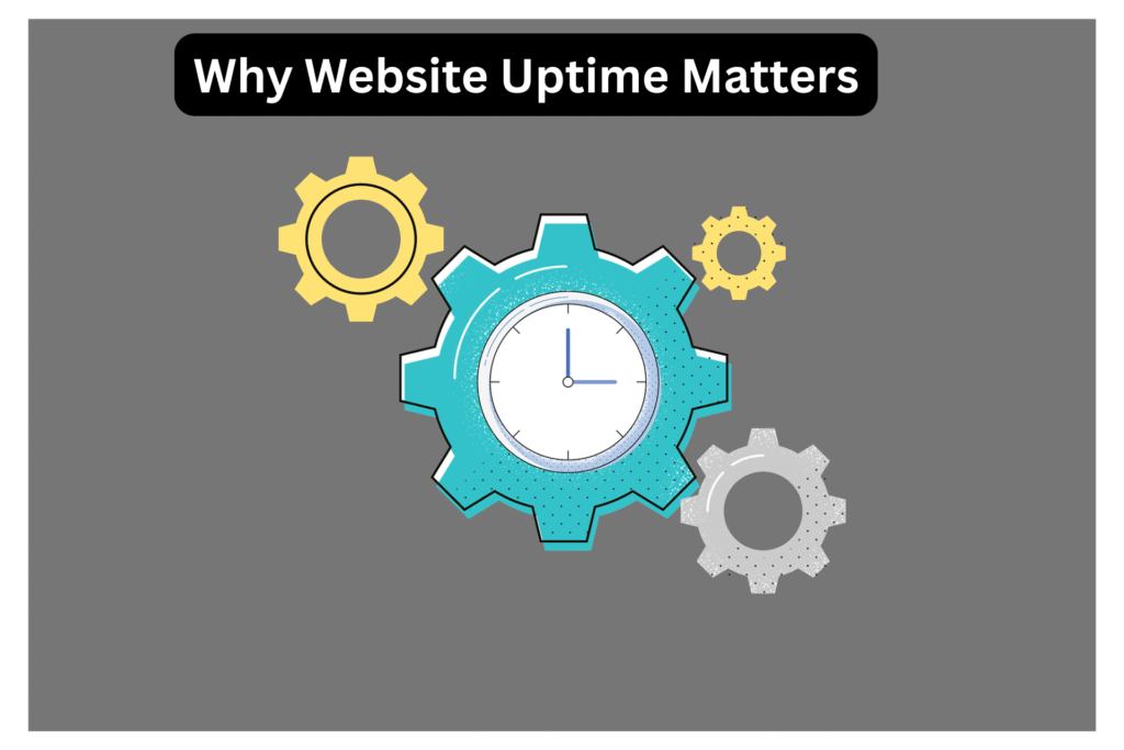 Why Website Uptime Matters