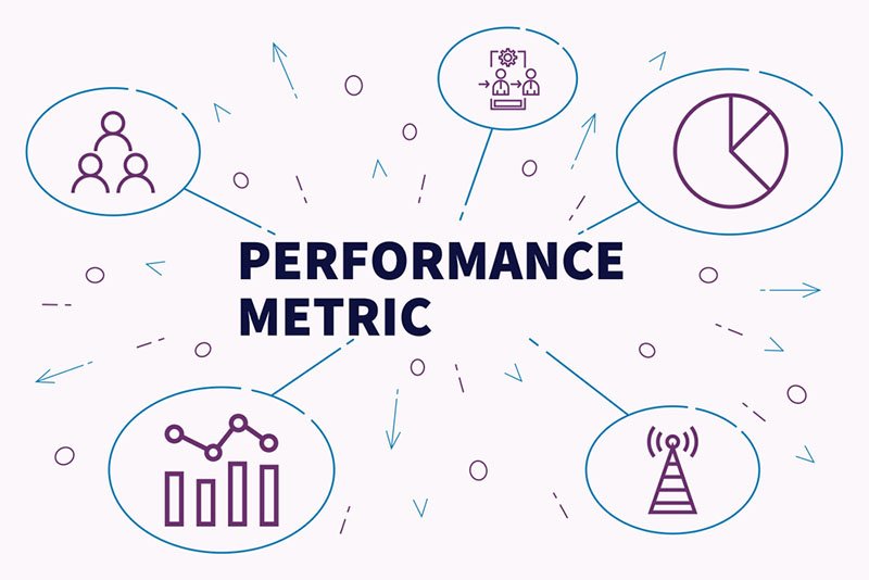 Performance Metrics